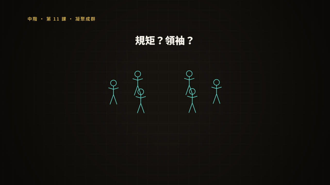 第 11 課短片