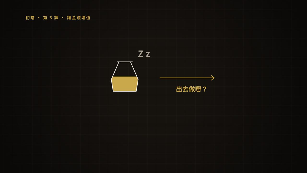 第 3 課短片