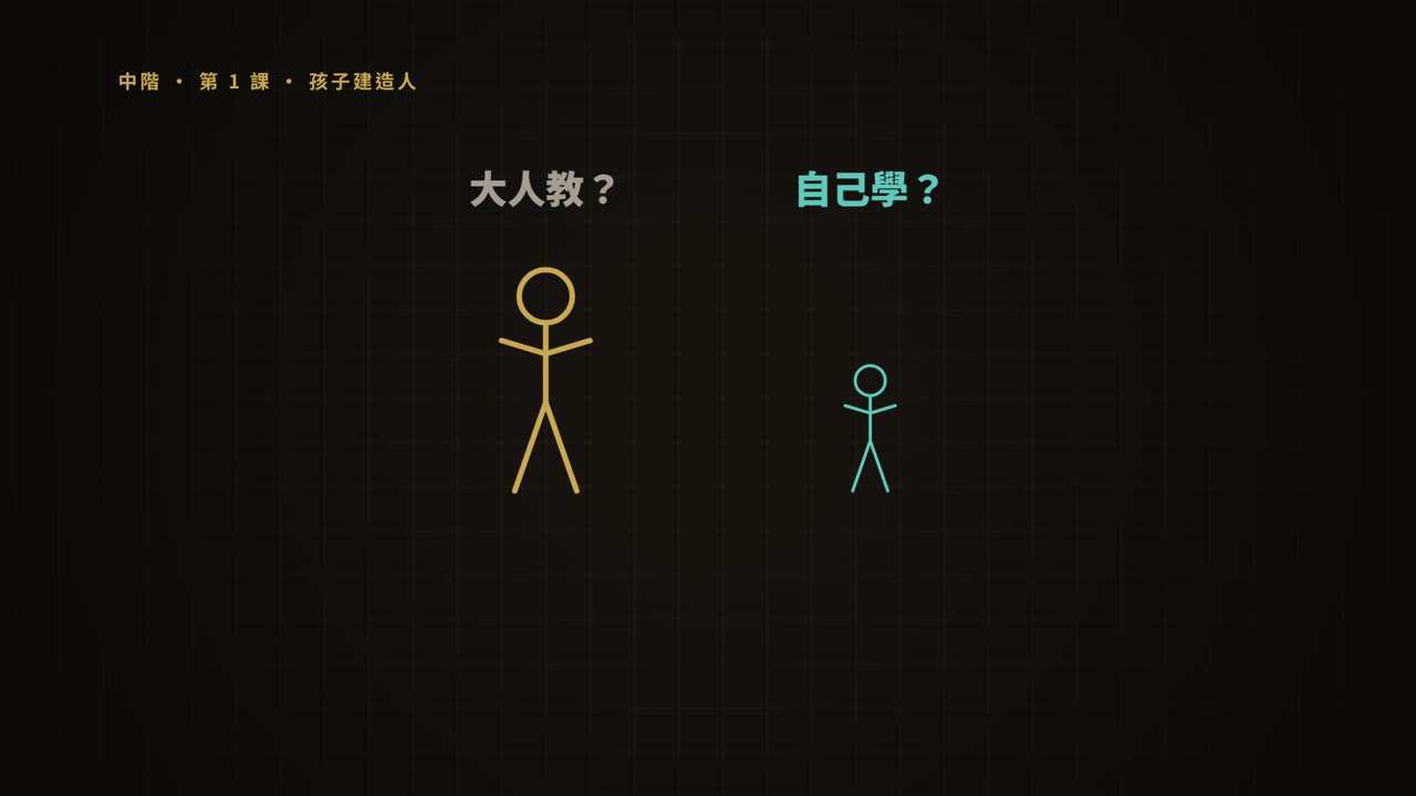 第 1 課短片