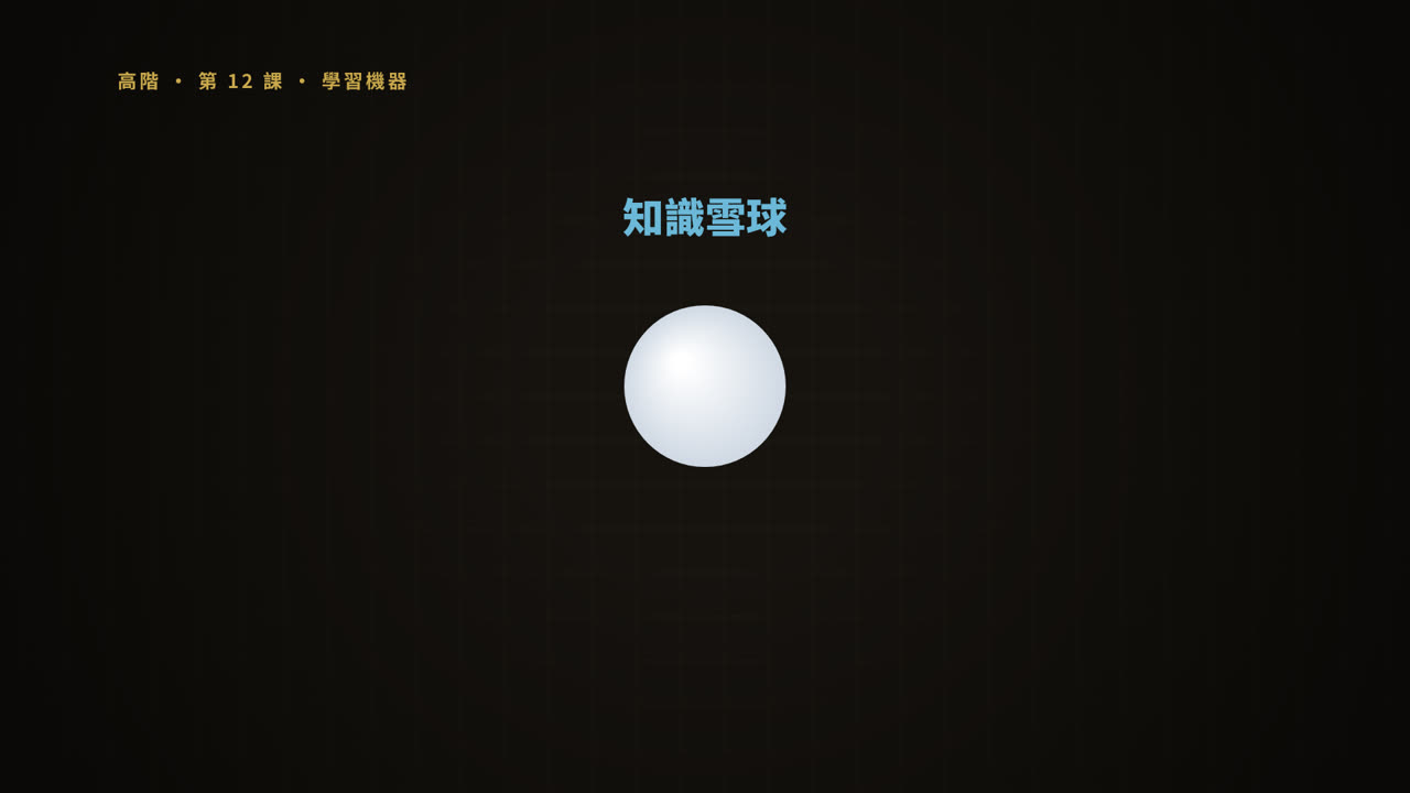 第 12 課短片