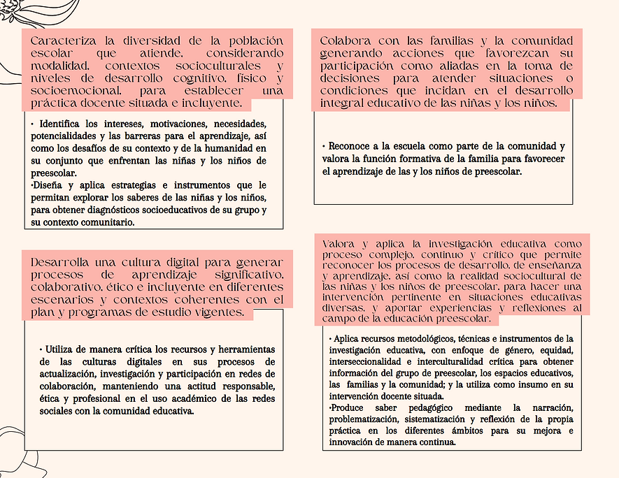 ANALISIS DE PRACTICAS DOMINIOS.png