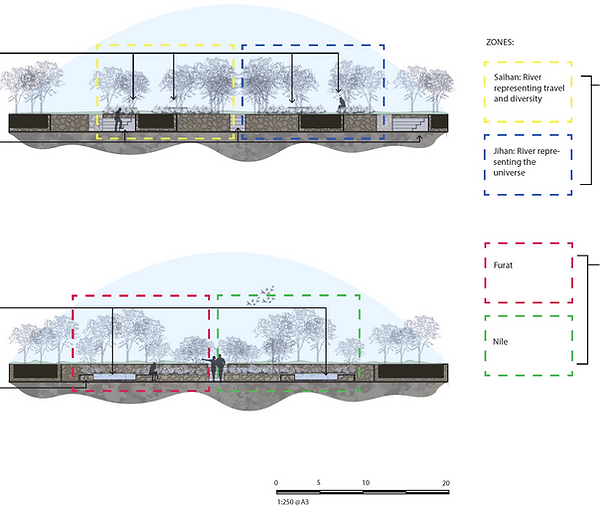 Elevations_edited.png
