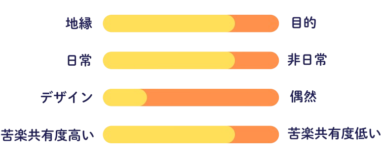 スクリーンショット 2024-11-24 3.35.42.png