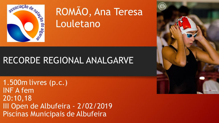 Ana Romão e Laura Estevens com novos Recordes Regionais dos 1.500m livres