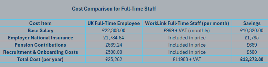 worklink1.PNG