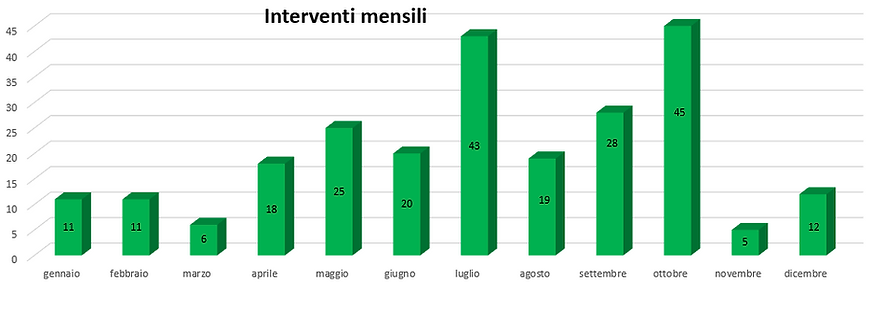 Mesi.PNG