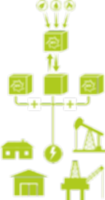 RMV turbine technology