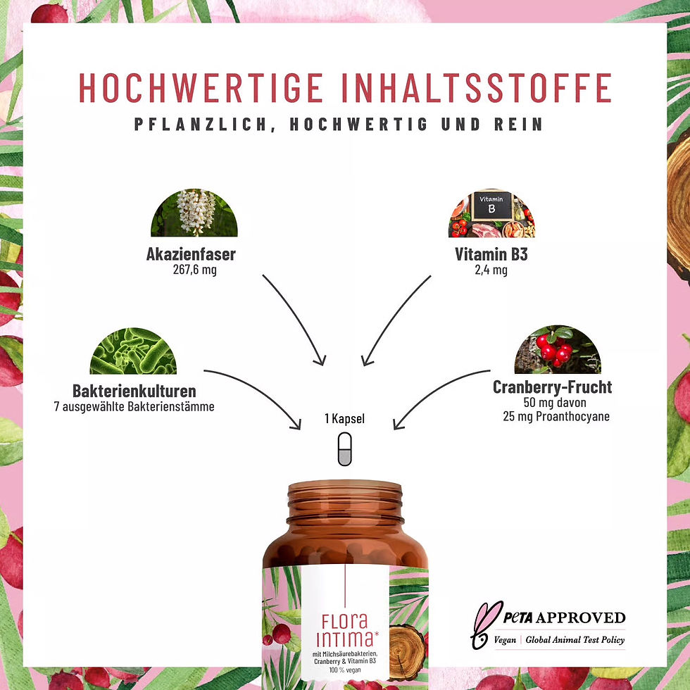 縮圖：🇩🇪NATURTREU 乳酸菌＋蔓越莓＋維生素B3 女性私密呵護膠囊（60粒）