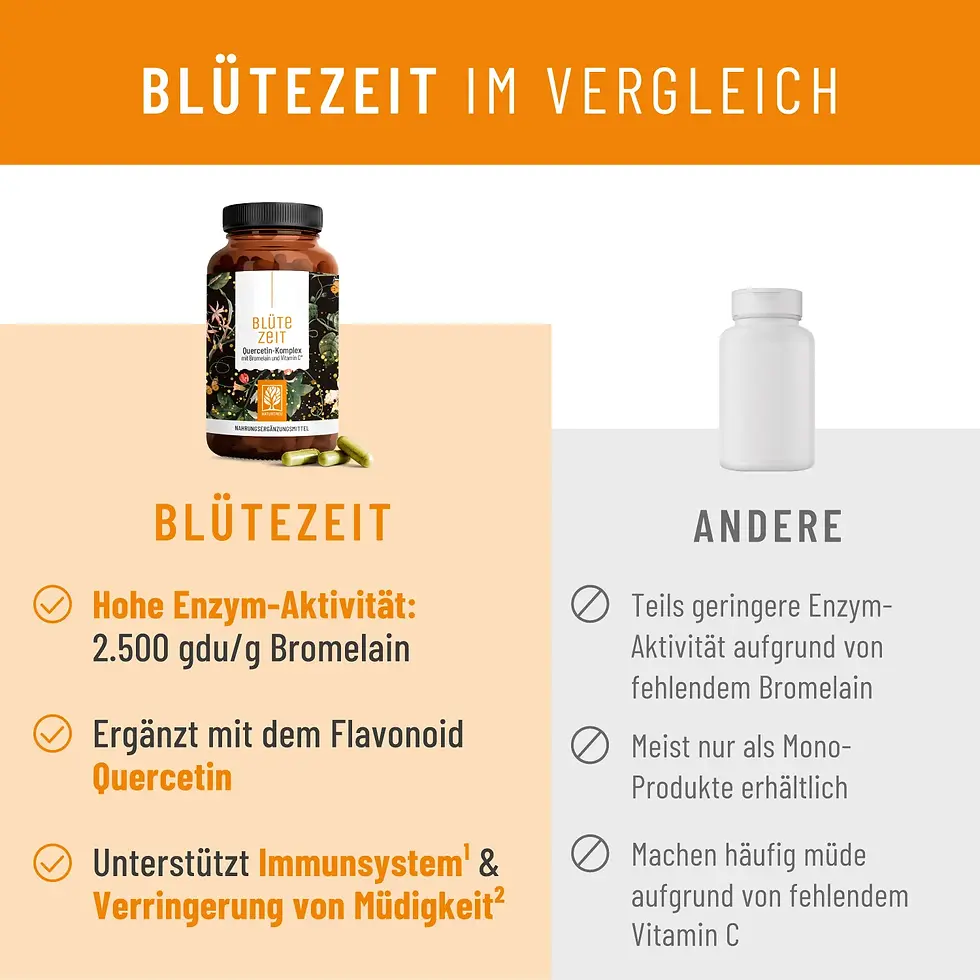 縮圖：🇩🇪 NATURTREU 花期抗敏舒護複合膠囊 (120粒)