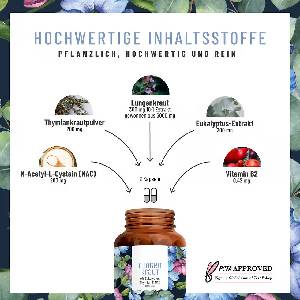 縮圖：🇩🇪 NATURTREU 尤加利+百里香+NAC 肺部強化膠囊（120 粒）