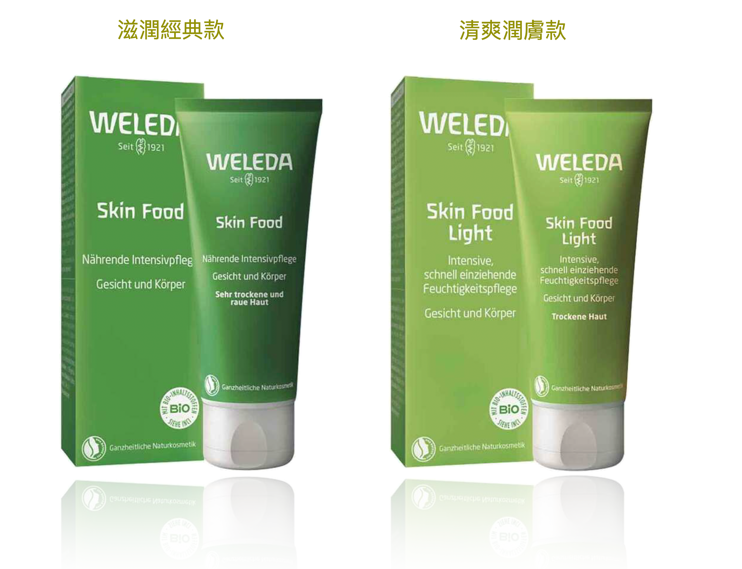 🇩🇪 Weleda 天然保濕超滋潤乳霜 (75ml) 2款