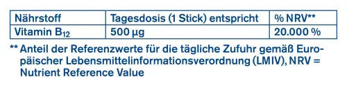 縮圖：🇩🇪 tetesept 高劑量 500 µg 維生素B12粉劑 (20包)