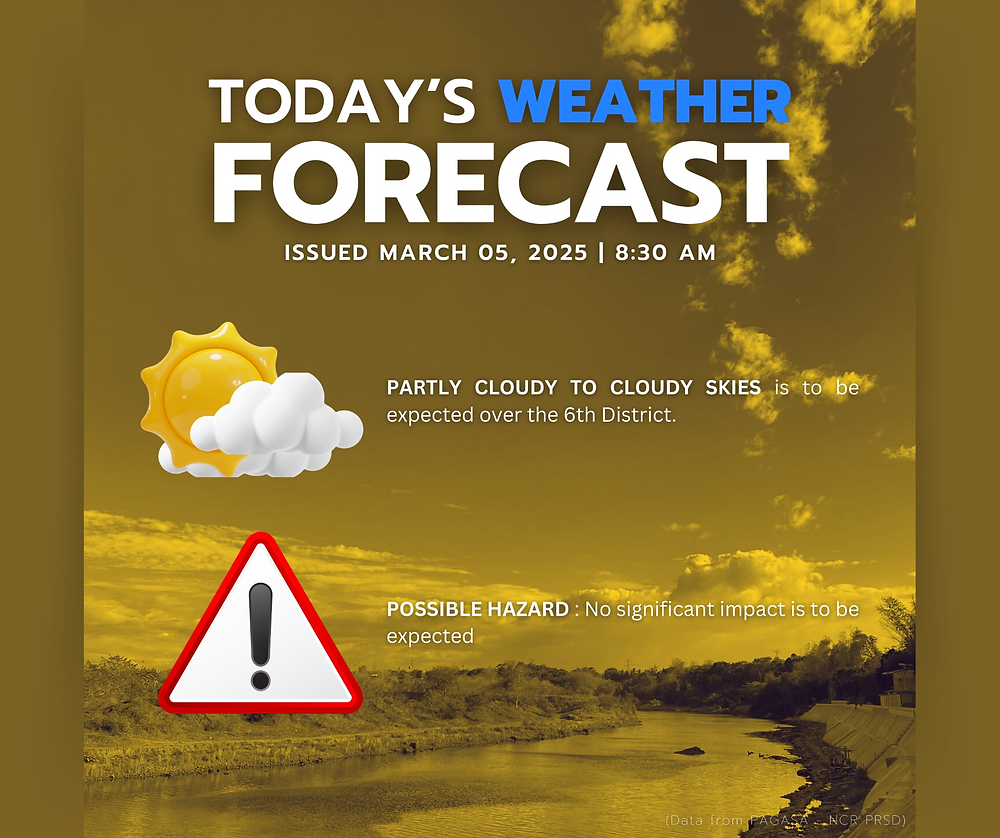 MDRRMO ANGAT WEATHER AND HEAT INDEX FORECAST