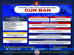 GUN BAN REMINDER