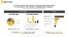 MKT 산학 1_edited_edited.jpg