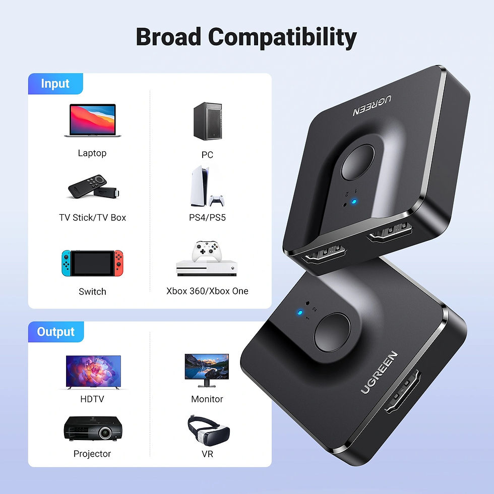 Miniatura: Conmutador Bidireccional HDMI Ugreen 2.0 4K@60Hz