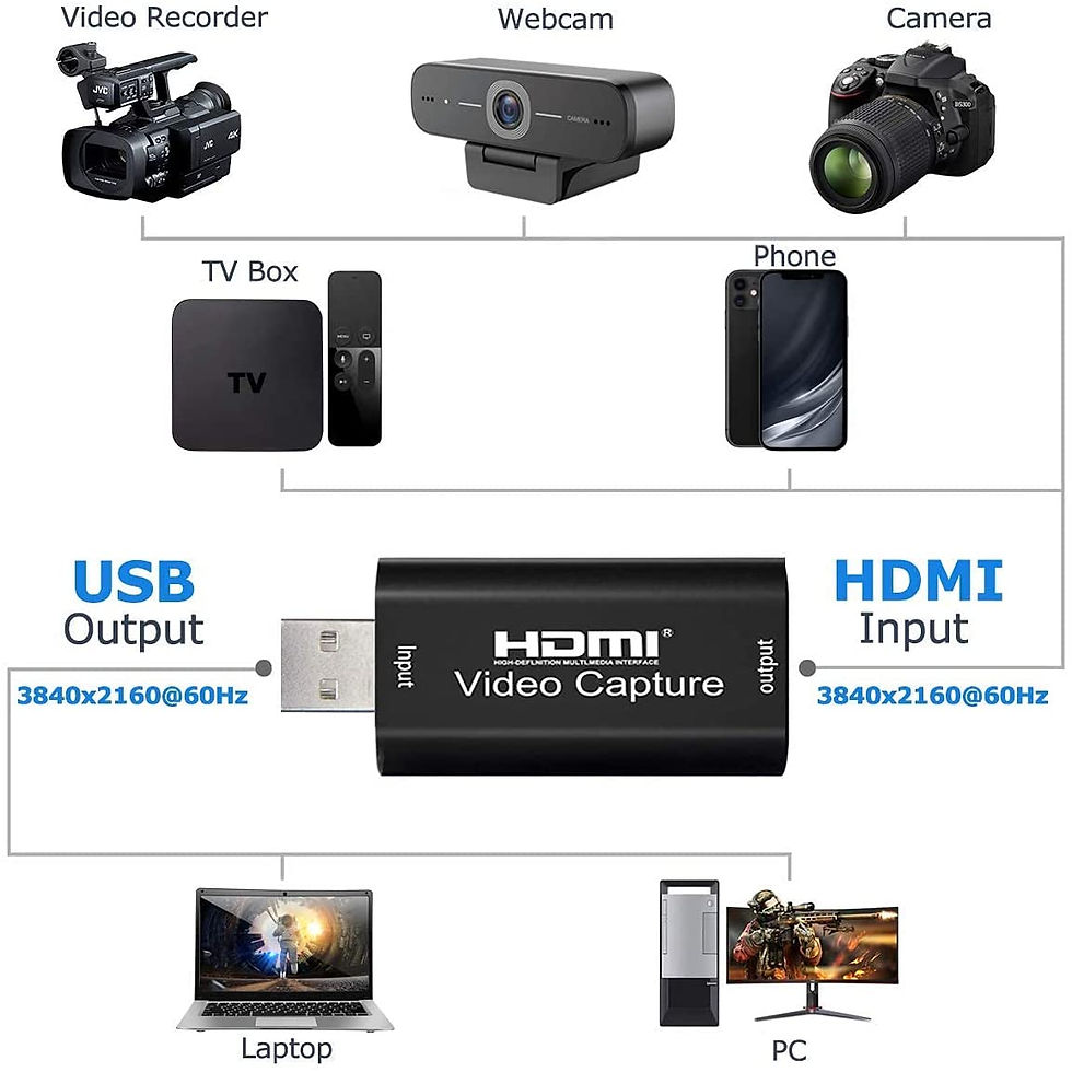 Miniatura: Adaptador capturador de video HDMI a USB