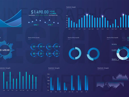 情報を力に~DCIMが真価を発揮する時