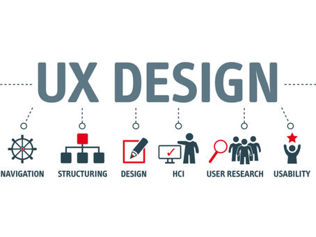 そのユーザインターフェース使いやすいですか?