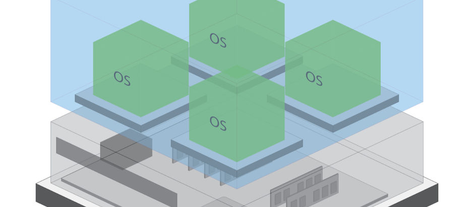 仮想サーバーと物理サーバーの紐づけ管理