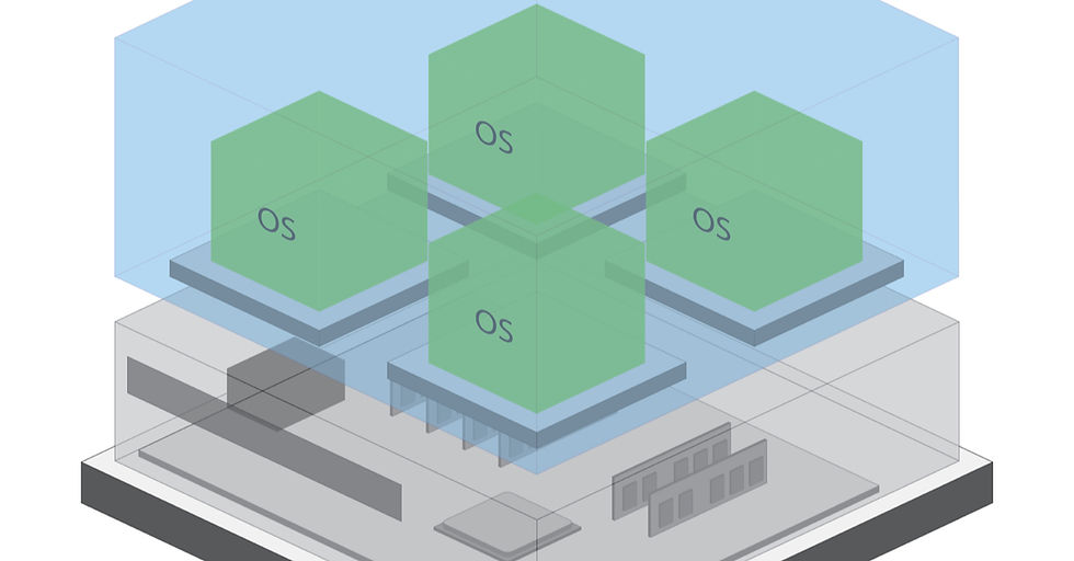 仮想サーバーと物理サーバーの紐づけ管理