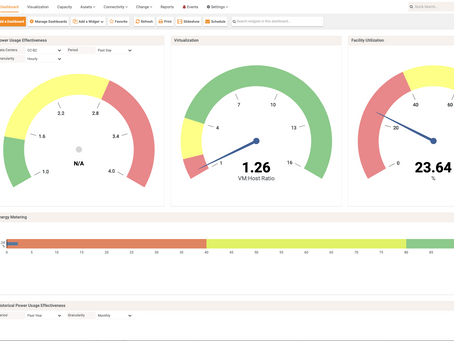 DCOI(データセンター最適化イニシアチブ)とは?