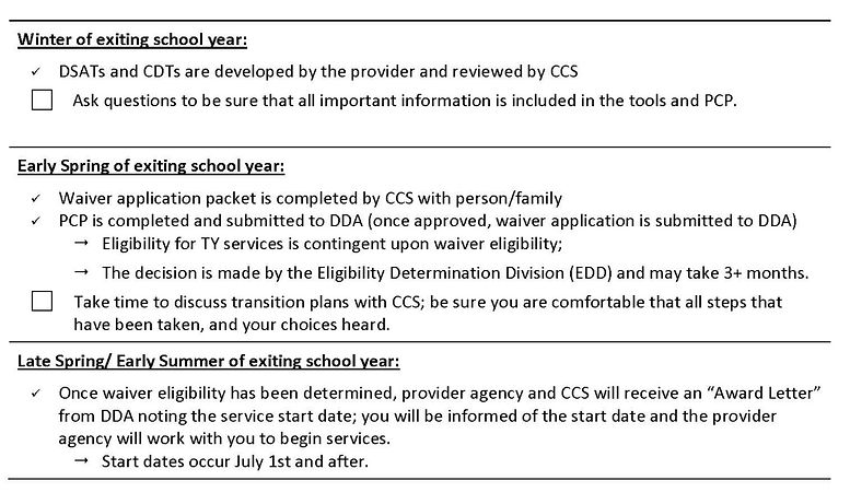 Checklist for Families_p2_edited_edited.