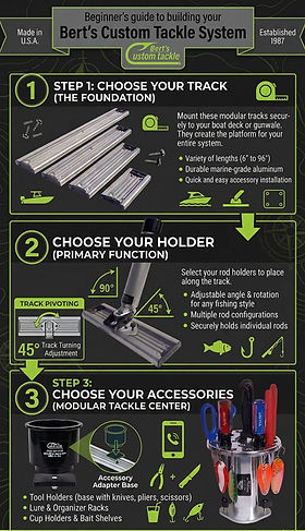 best telescopic carp fishing rod Top 5 Best Telescopic Fishing Rods in 2024  Ultimate Buyers Guide!