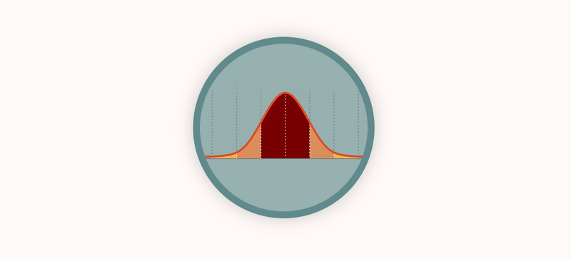 distribuzione gaussiana o "normale" del QI