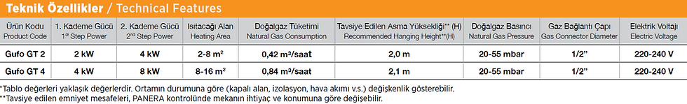 Küçük resim: Panera Gufo GT Seramik Plakalı Radyant Isıtıcı