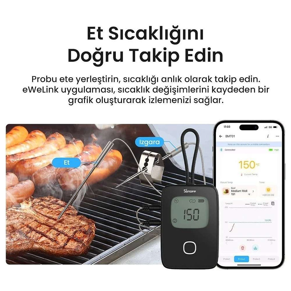 Thumbnail: Pişirme sürecini grafiklerle raporlayan Sonoff akıllı mutfak aksesuarları