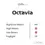Thumbnail: Buy QPo Glo Skoda Octavia LED Headlights & Octavia Car Accessories