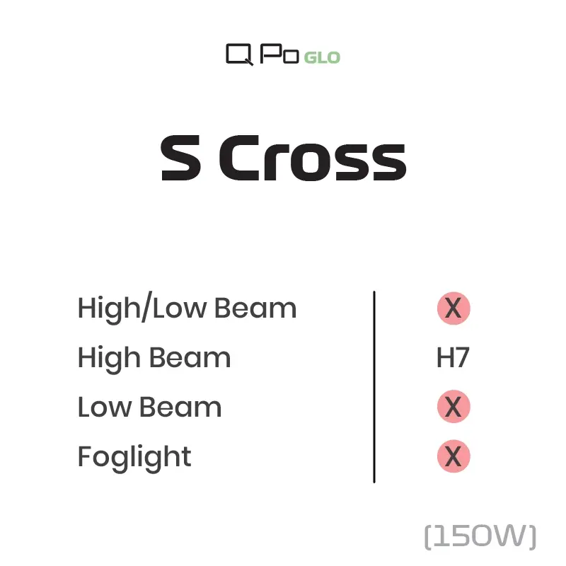 Buy Maruti Suzuki S-Cross LED Headlights | S-Cross LED & S-Cross Accessories | Q Po Glo