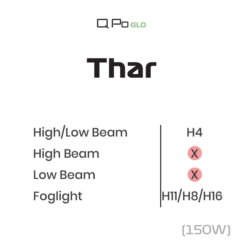 Buy Q Po Glo Mahindra Thar LED Headlight: Thar Accessories | Q Po India