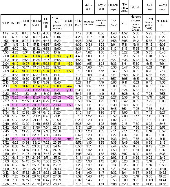 pace chart.jpg