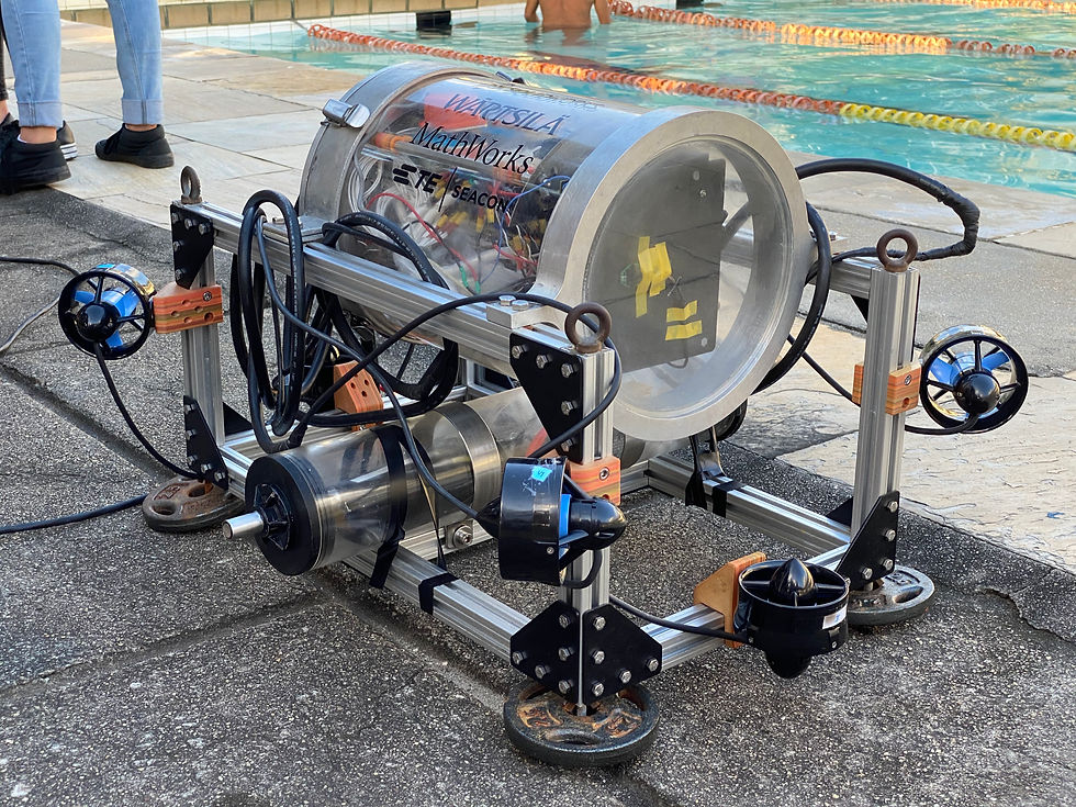 Br-Hue. UFRJ Nautilus