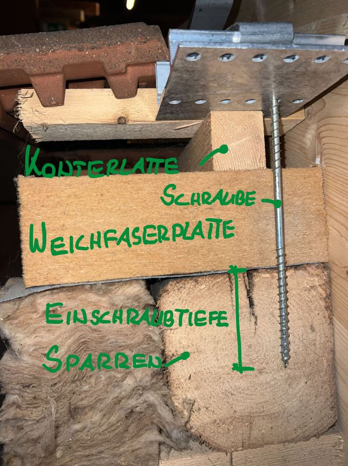 Solarmontage Wikon