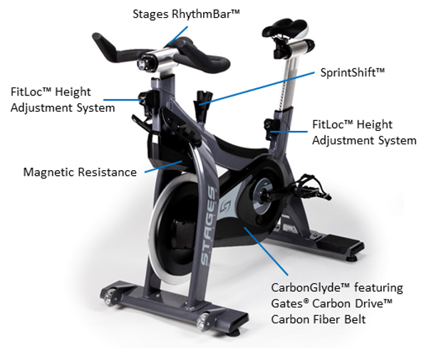 Stages SC1 indoor bike