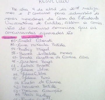 RESULTADO CONCURSO 2017.1