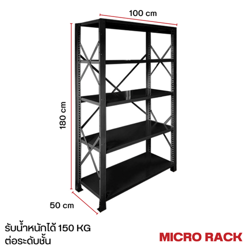 ชั้นวางของ Micro Rack | Superstorage