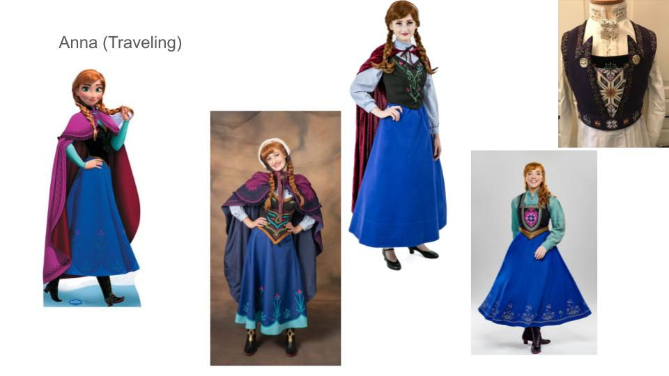 Anna Traveling Inspiration