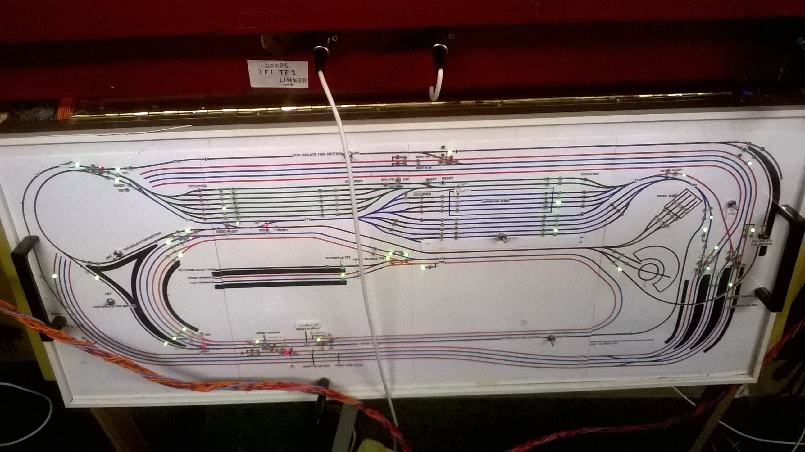Main control panel