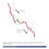 Thumbnail: Trade Market Stock Forex Education 