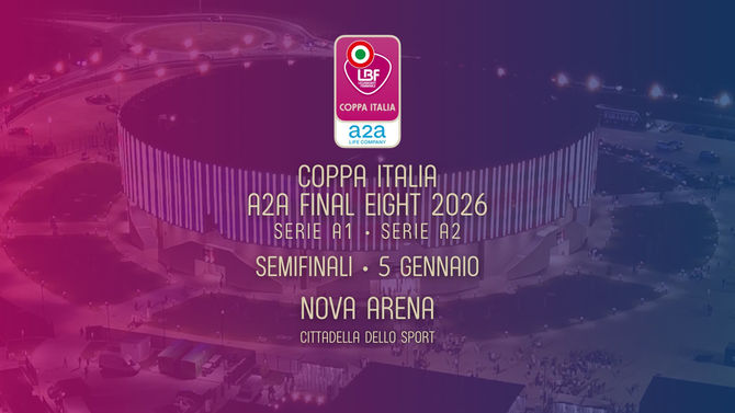 Coppa Italia A1, i quarti di finale di oggi