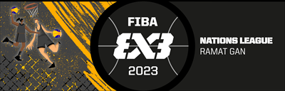 Nations League 3×3 U23. Raduno a Roma e tappa di Ramat Gan (Israele). Le convocate