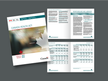Report cover with abstract geometric illustration plus interior pages showing text layouts, data tables, and consistent Health Canada branding.