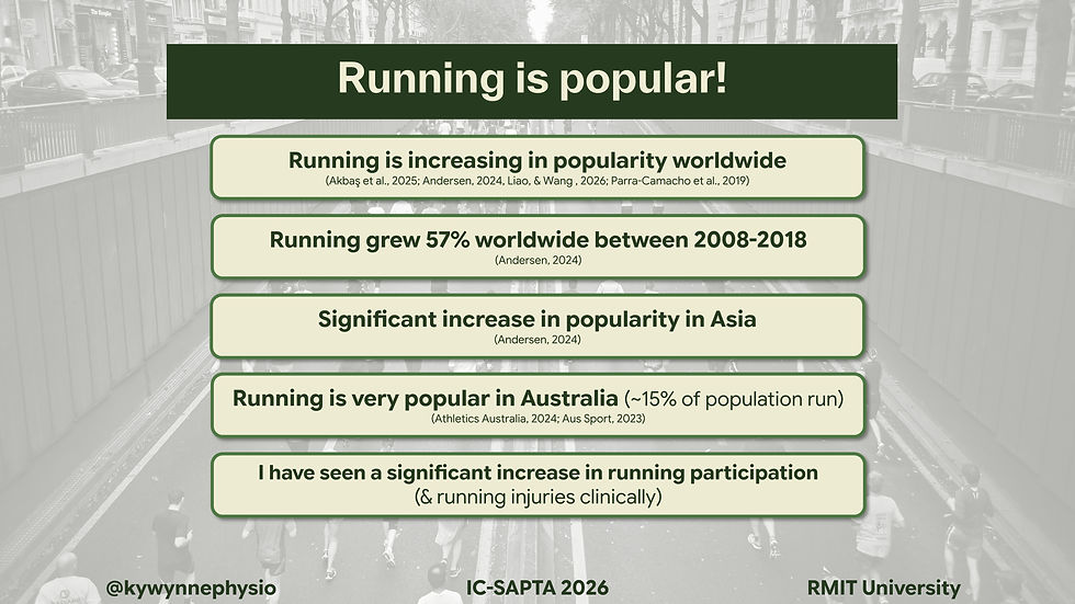 Figure 1. Running is popular - statistics!