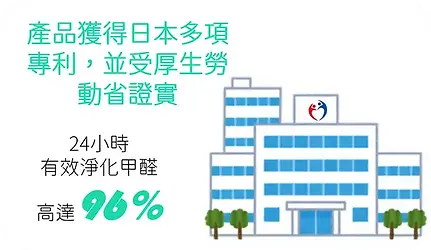 24小時有效淨化甲醛