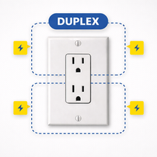 When a Duplex Outlet Is Fed by Two Circuits: GFCI outlet instead of the breaker change