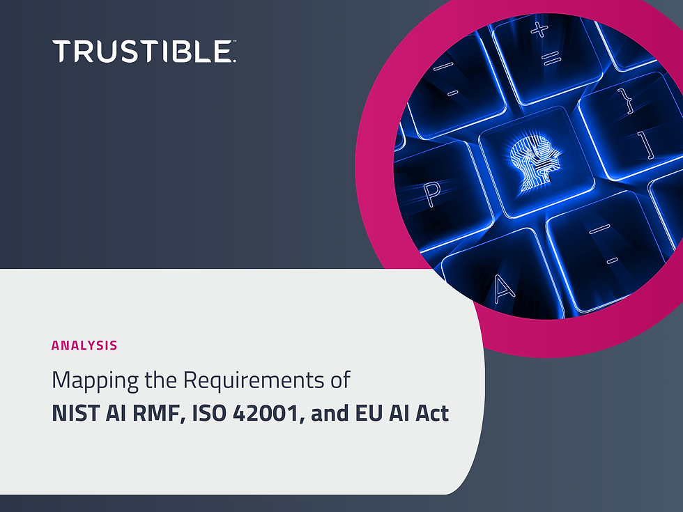Analysis - Mapping the Requirements of NIST AI RMF, ISO 42001, and the EU AI Act